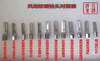 北區(qū)香港離島葵青沙田西貢大埔元朗屯門專業(yè)開汽車鎖公司電話附近24小時上門修鎖換鎖芯體-保險箱櫃-電子智能門禁指紋密碼鎖安裝開鎖維修-配汽車防盜遙控芯片鑰匙救援服務(wù)